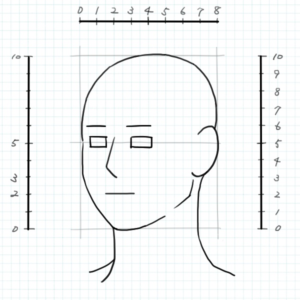 コンプリート 男 横顔 イラスト 右向き