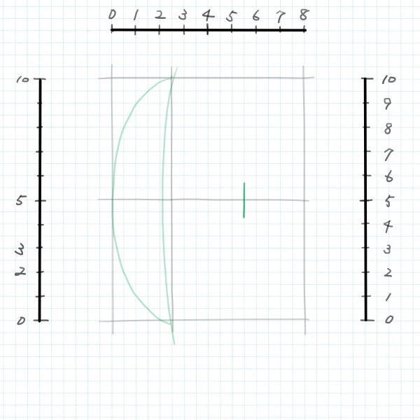 斜め横顔のイラストを描くときは 全体のバランスを見よう