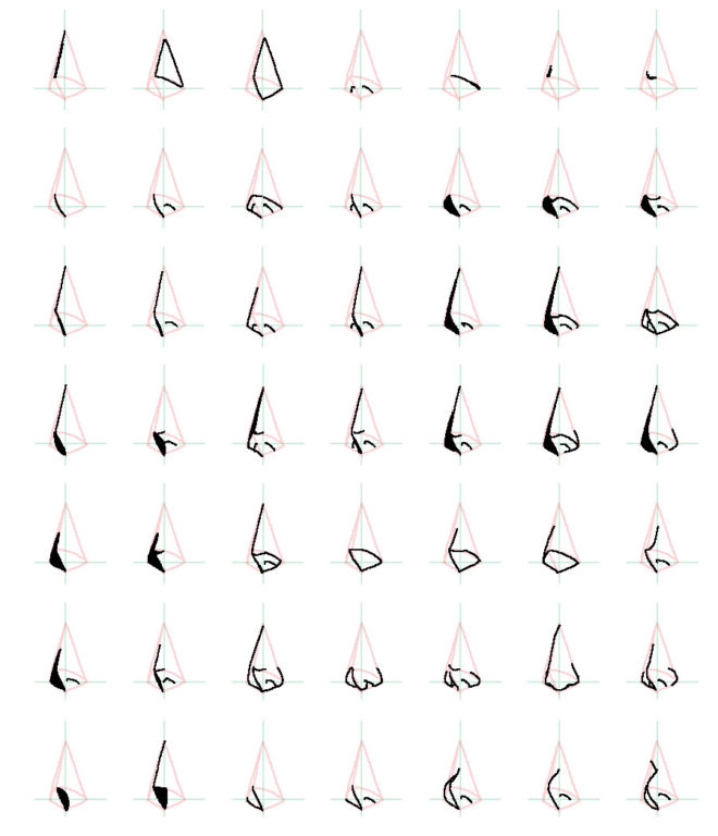 鼻の描き方の種類は多くあるが、形と表現方法は別に考える。