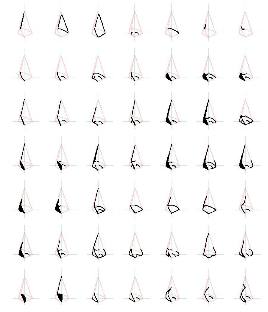 鼻の描き方の種類は多くあるが 形と表現方法は別に考える