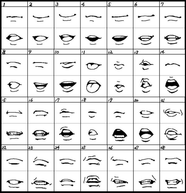 イラストで人を描くときに考えたい口の絵柄と表情のいろいろ