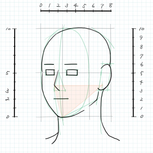 斜め顔の描き方～土台完成