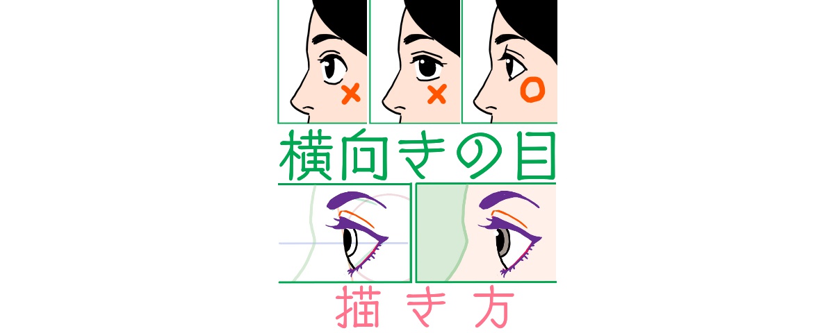 横向きの目の描き方、表題